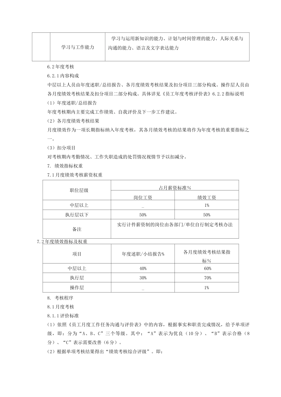 绩效管理制度_第3页