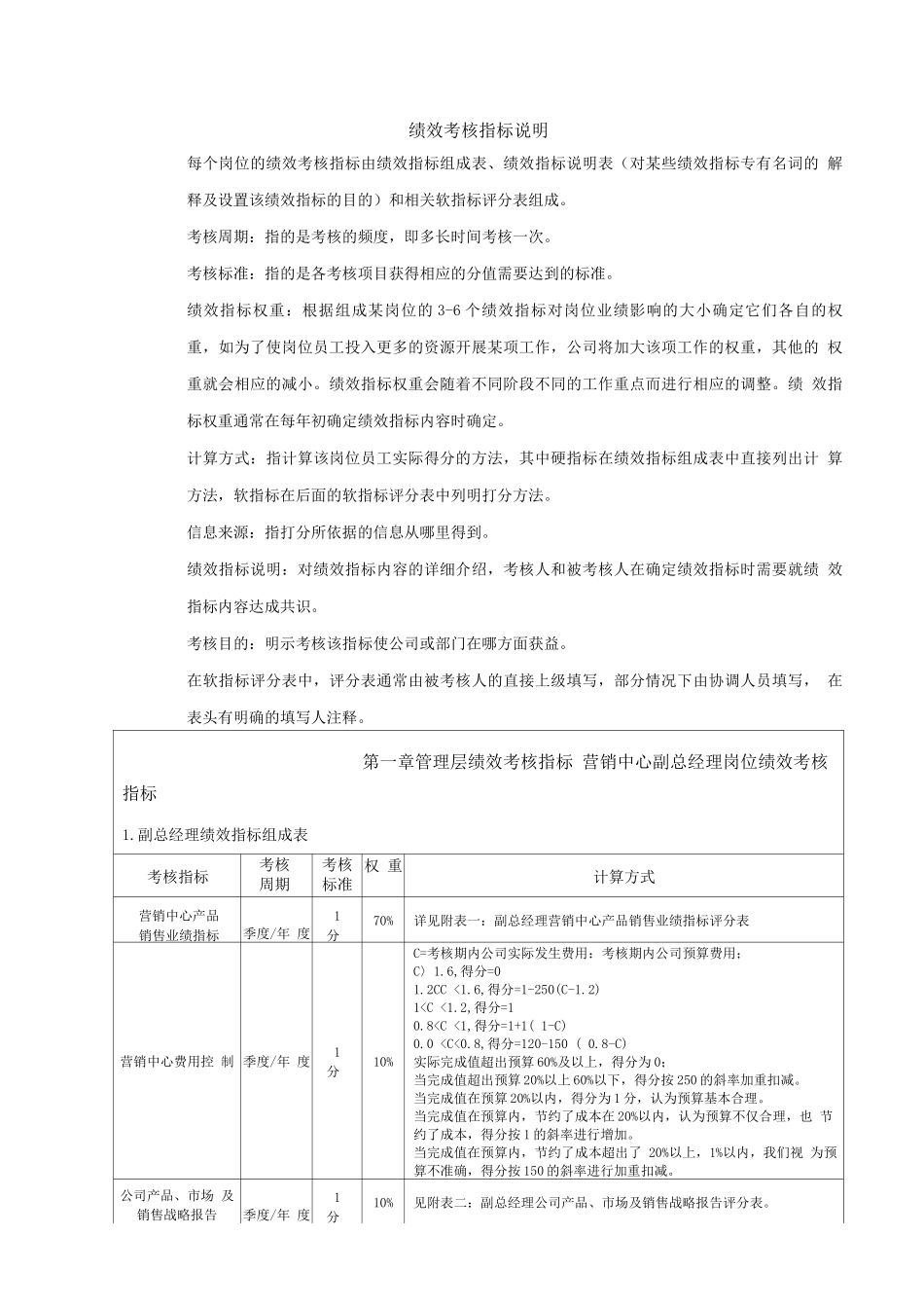 绩效考核体系-407_第2页