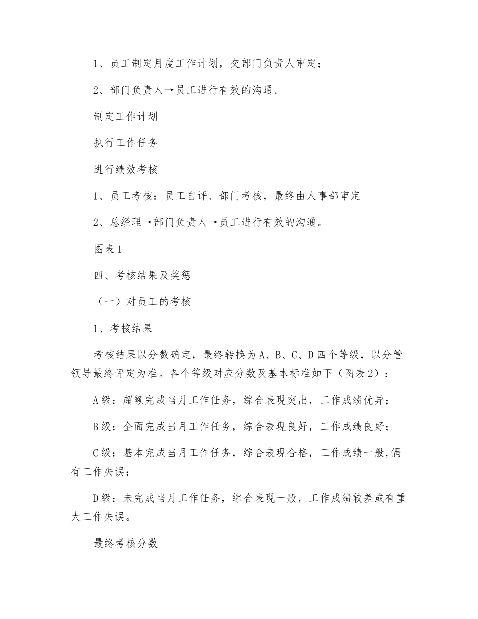 绩效考核制度_第2页