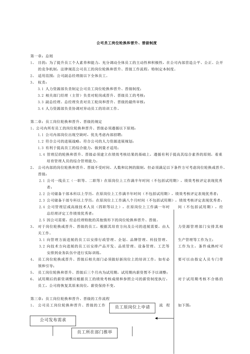 绩效考核制度-公司员工岗位轮换和晋升、晋级制度_第1页
