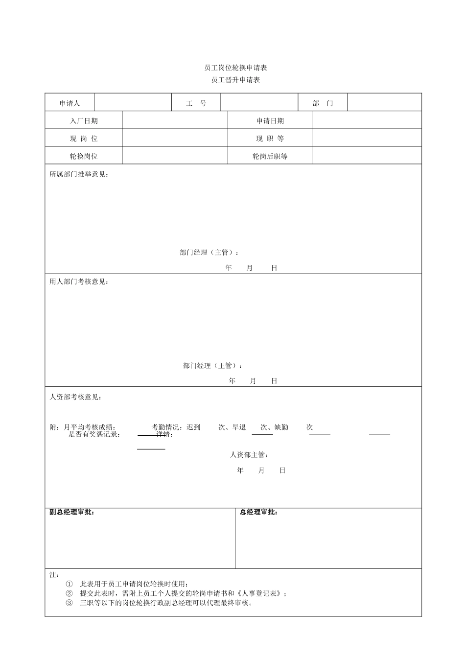绩效考核制度-公司员工岗位轮换和晋升、晋级制度_第3页