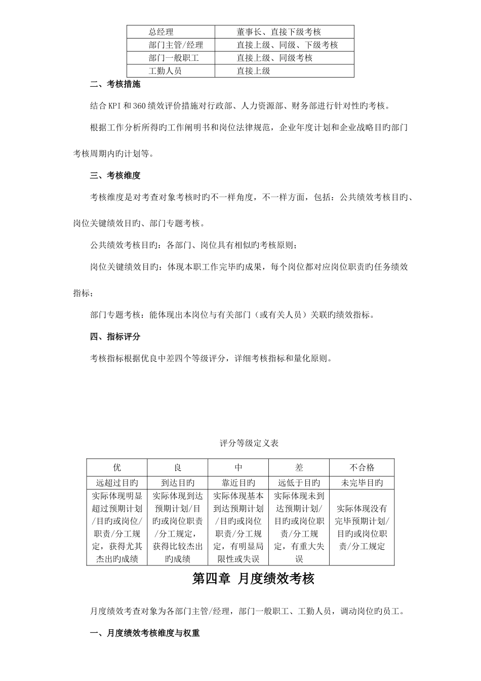 绩效考核总评_第3页