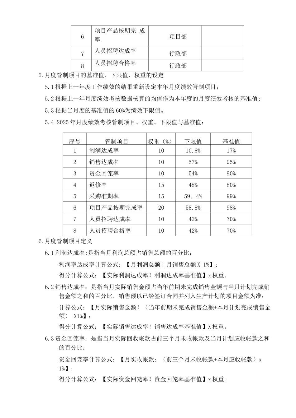 绩效考核方案XT_第2页