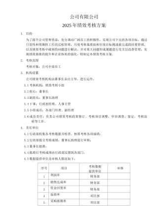 绩效考核方案XT