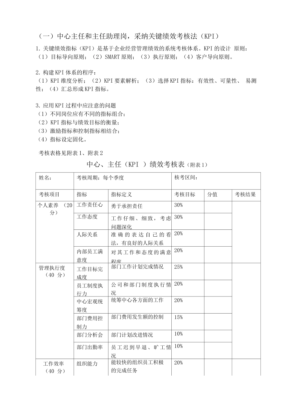 绩效考核方案设计_第2页