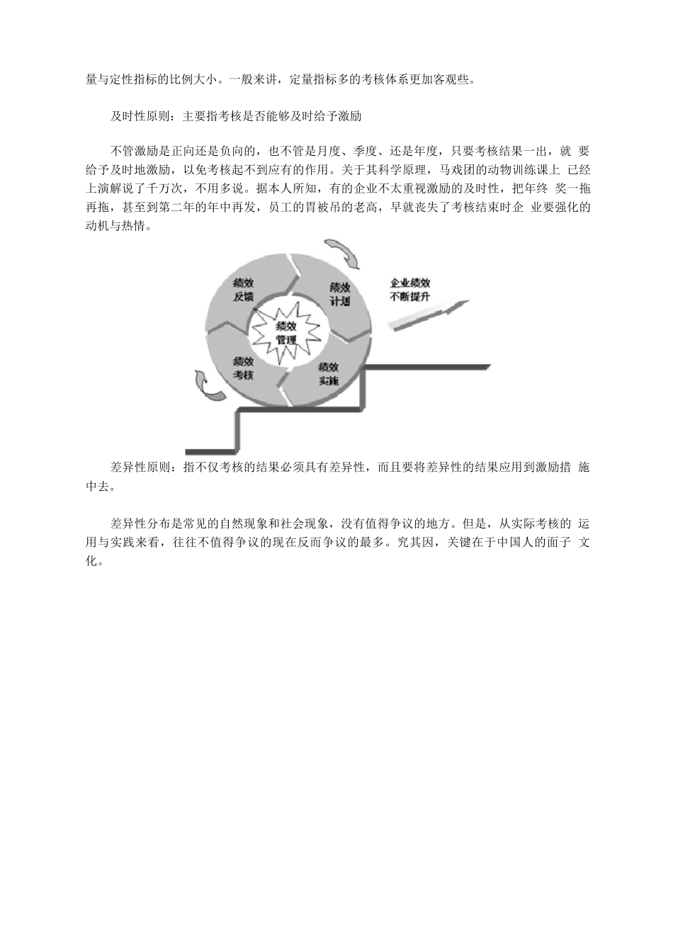 绩效考核的四个原则_第2页