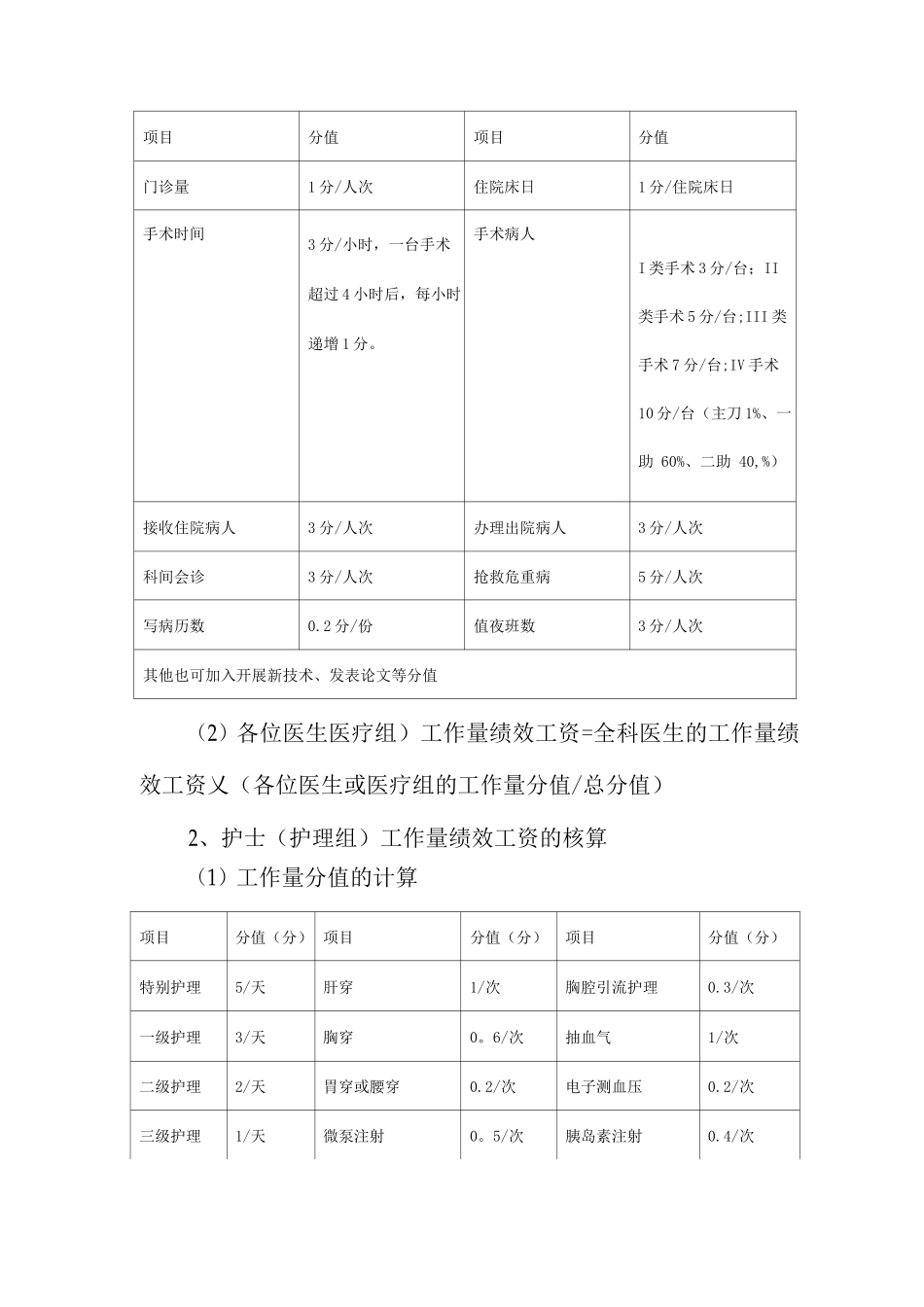 绩效考核科室二次分配指导方案_第3页