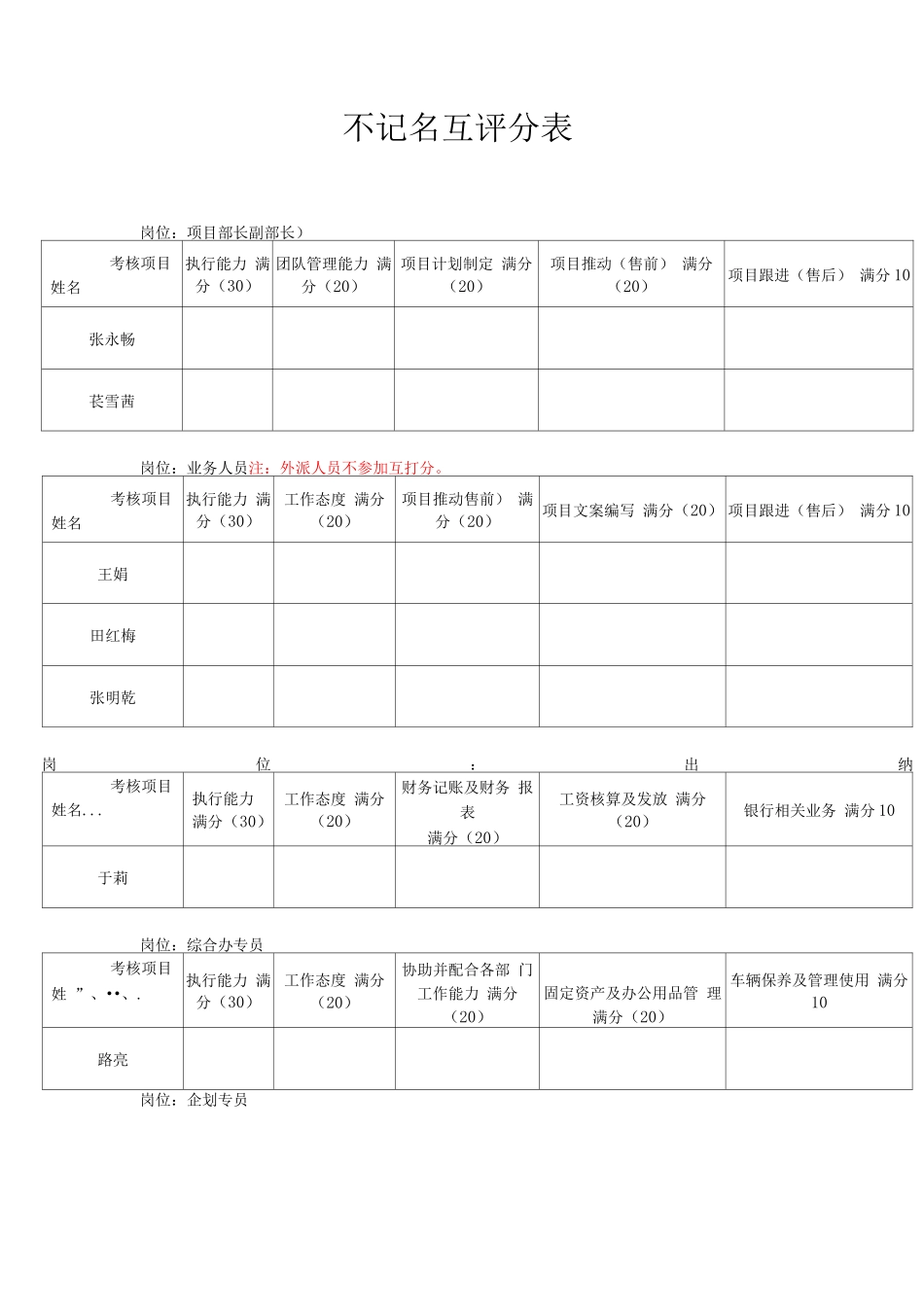 绩效考核管理办法_第3页