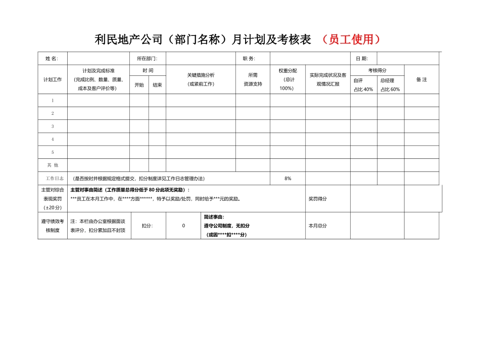 绩效考核管理制度、工作日志、绩效考核面谈记录表_第1页