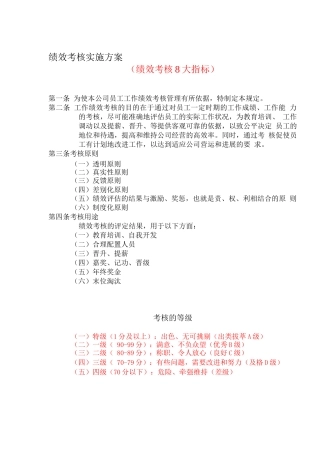 绩效考核结果运用