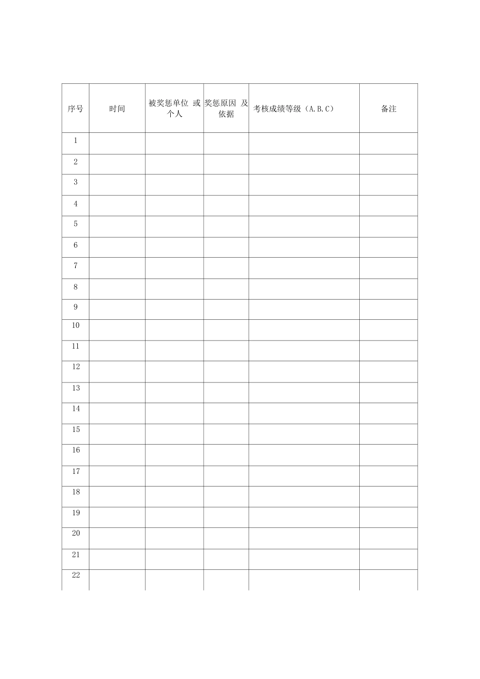 绩效考核管理台帐_第3页