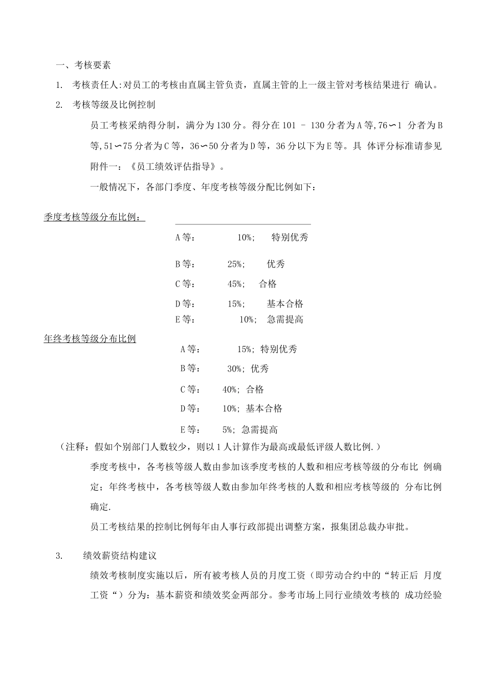 绩效考核管理制度修订稿_第3页