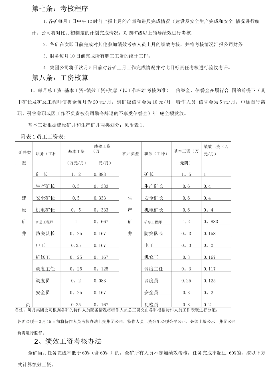 绩效考核管理办法完善_第2页