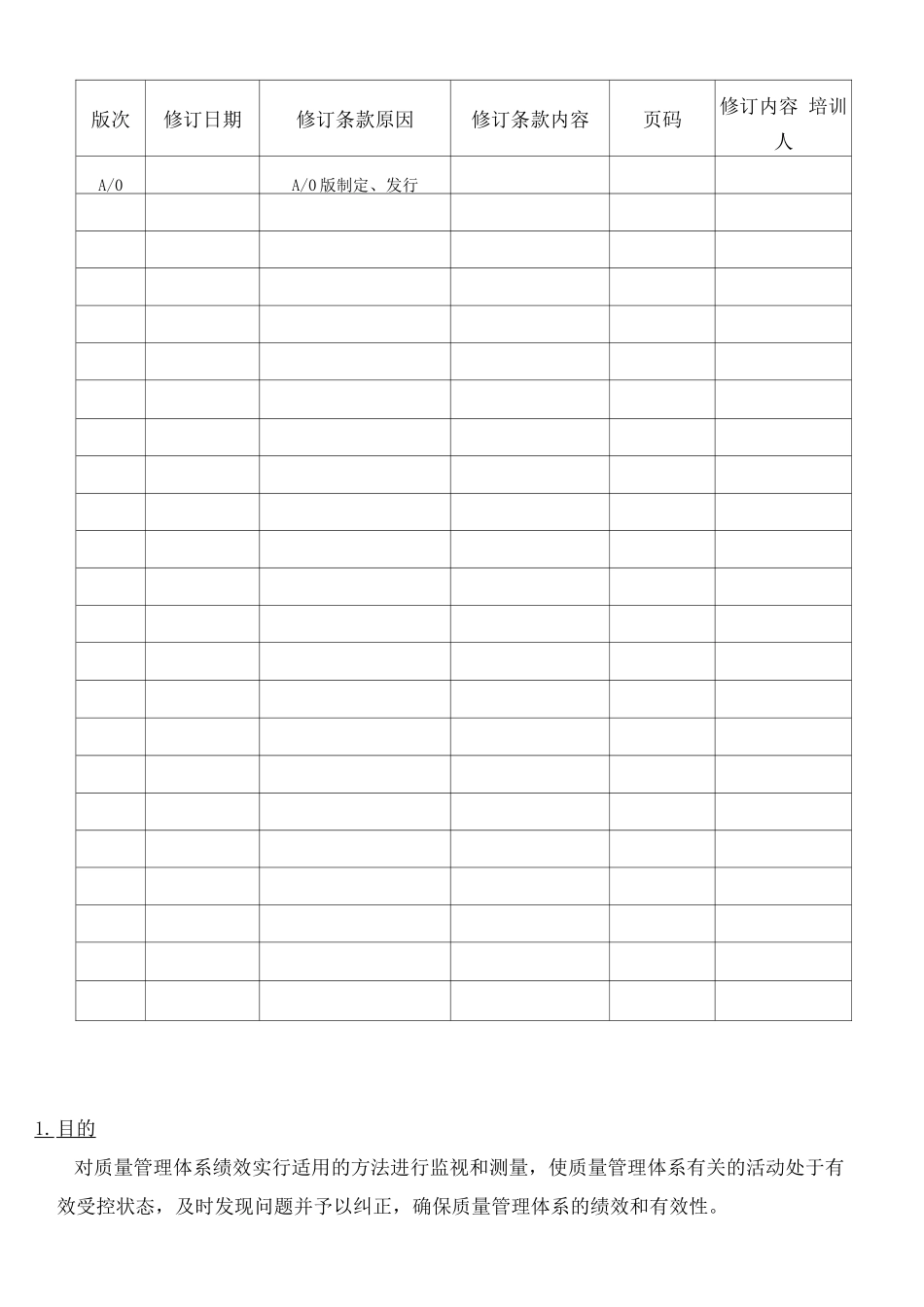 绩效评价管理程序BW-QP-_第2页