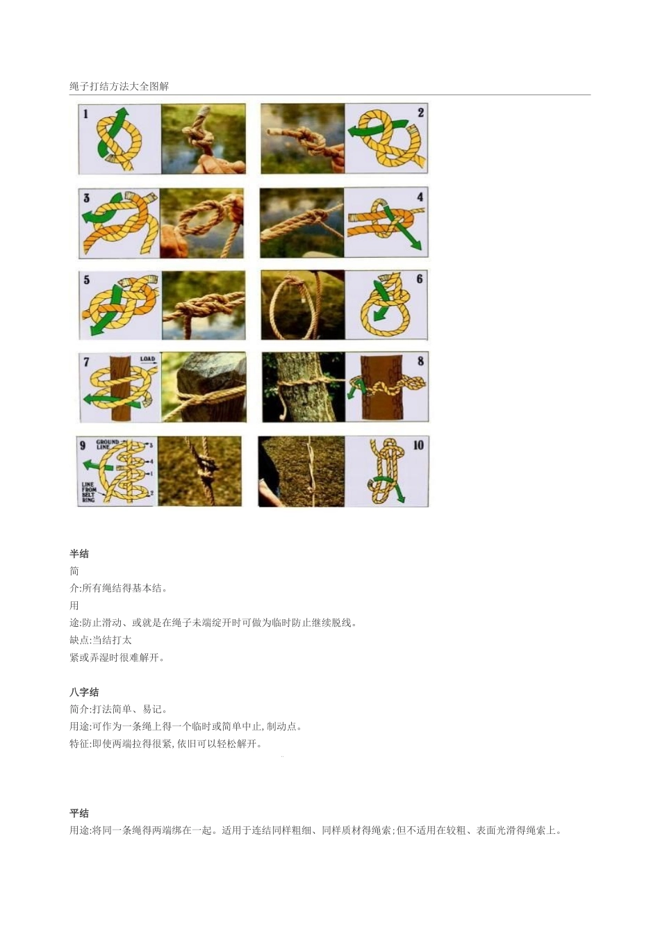 绳子打结方法大全_第1页