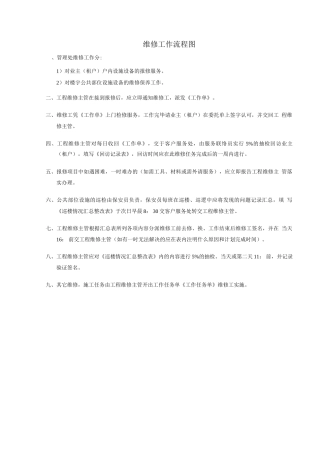 维修工作流程图