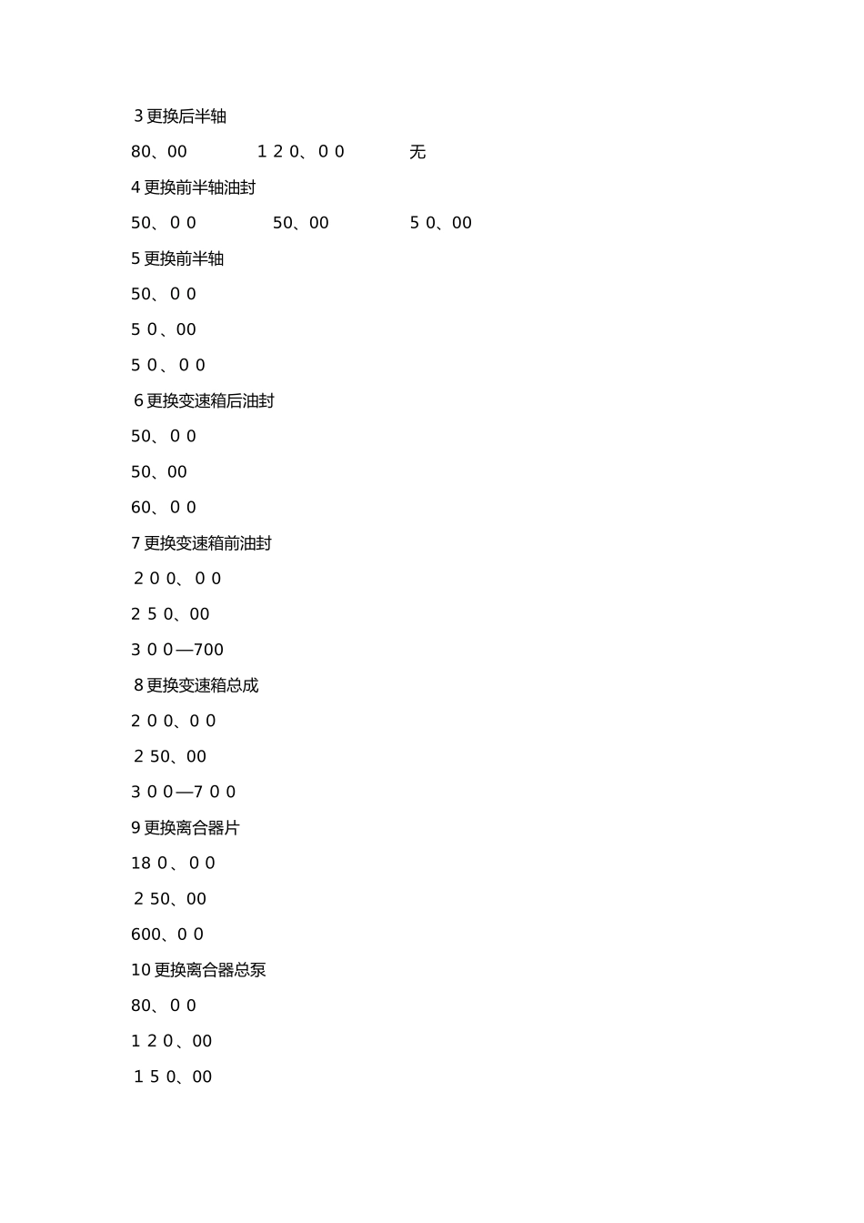 维修工时价格表_第3页
