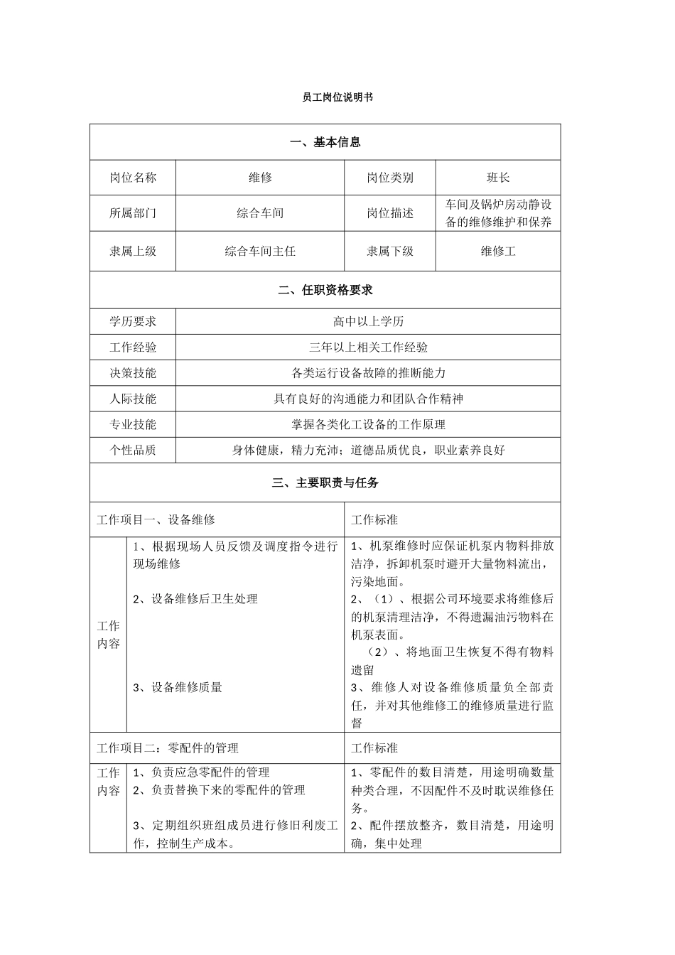 维修班长岗位说明书_第1页