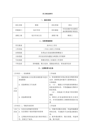 维修班长岗位说明书