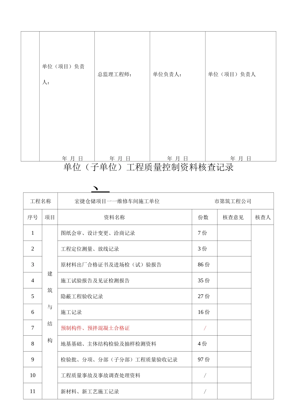 维修车间单位子单位工程质量竣工验收记录_第2页