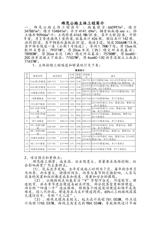 绵茂公路主体工程简介