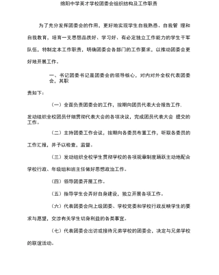 绵阳中学英才学校团委会组织结构及工作职责