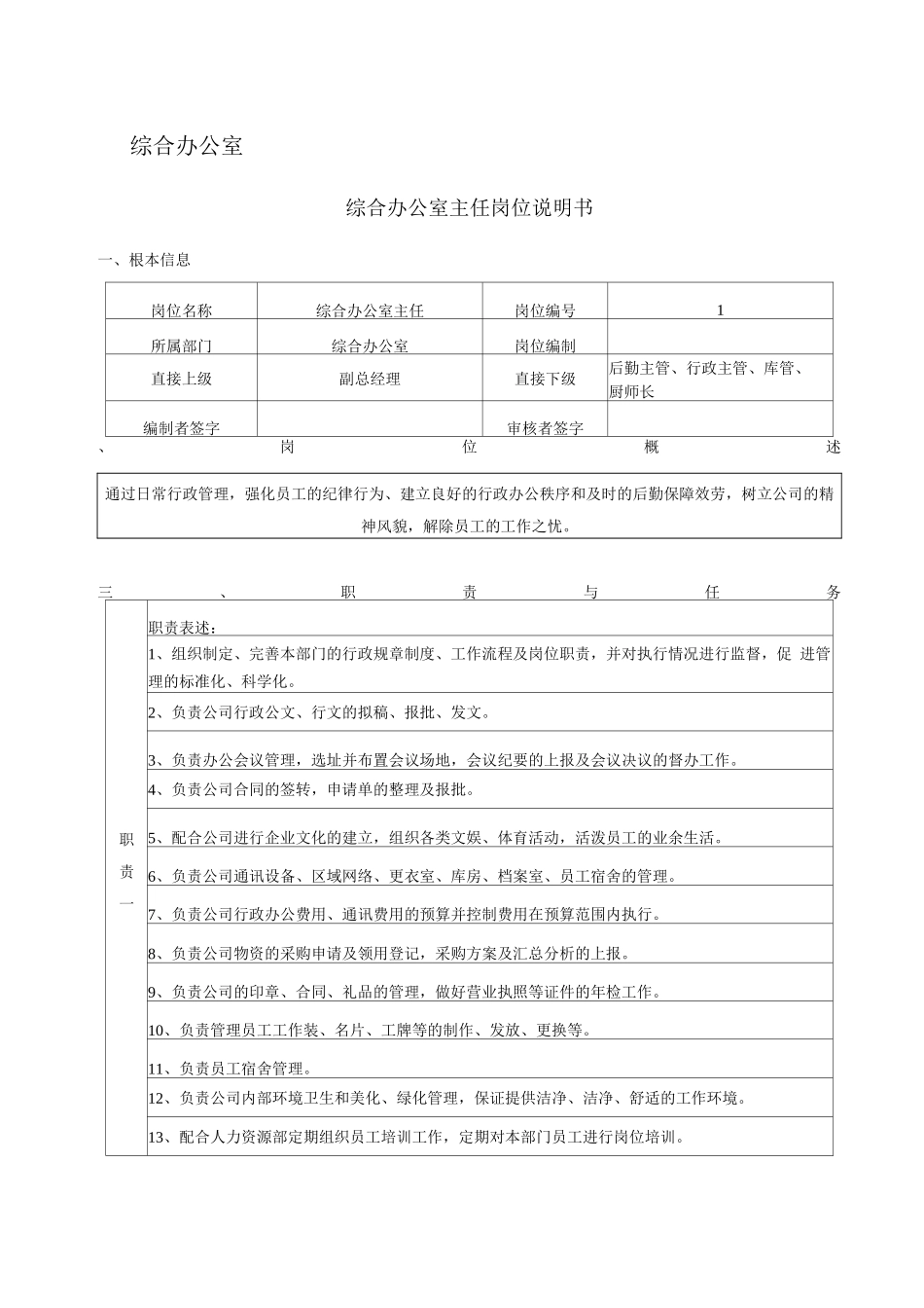 综合办公室各岗位职责_第1页