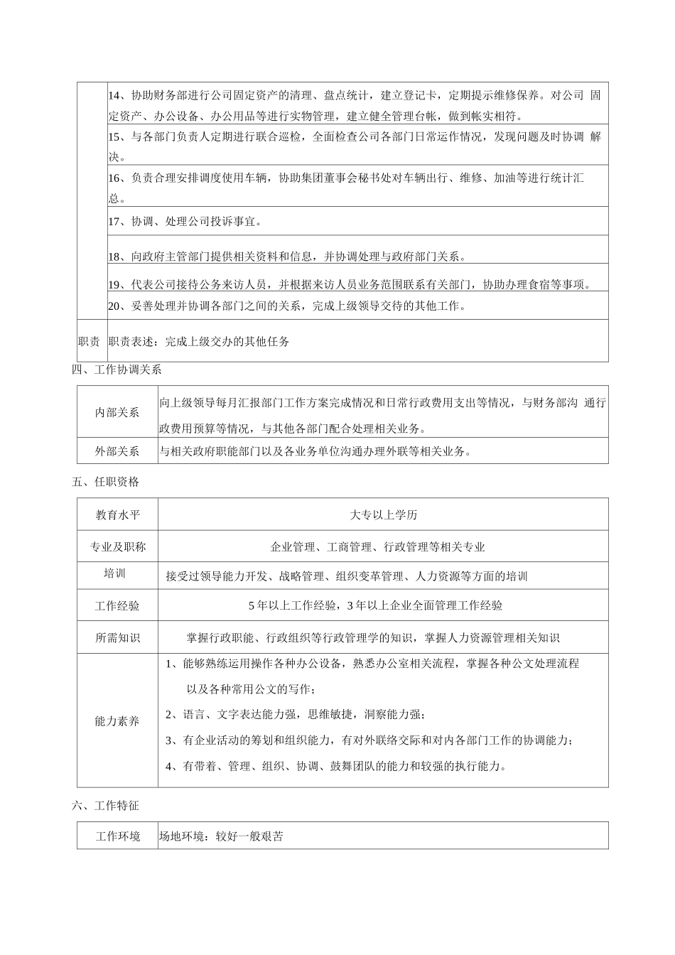 综合办公室各岗位职责_第2页