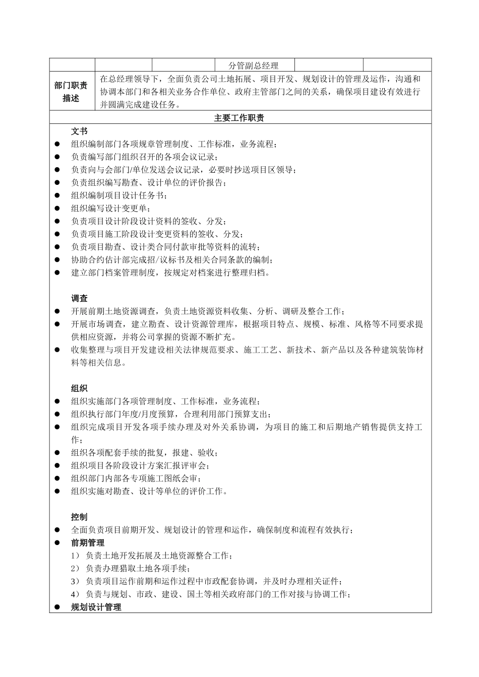 综合协调部部门岗位职责-2025-2-12_第3页