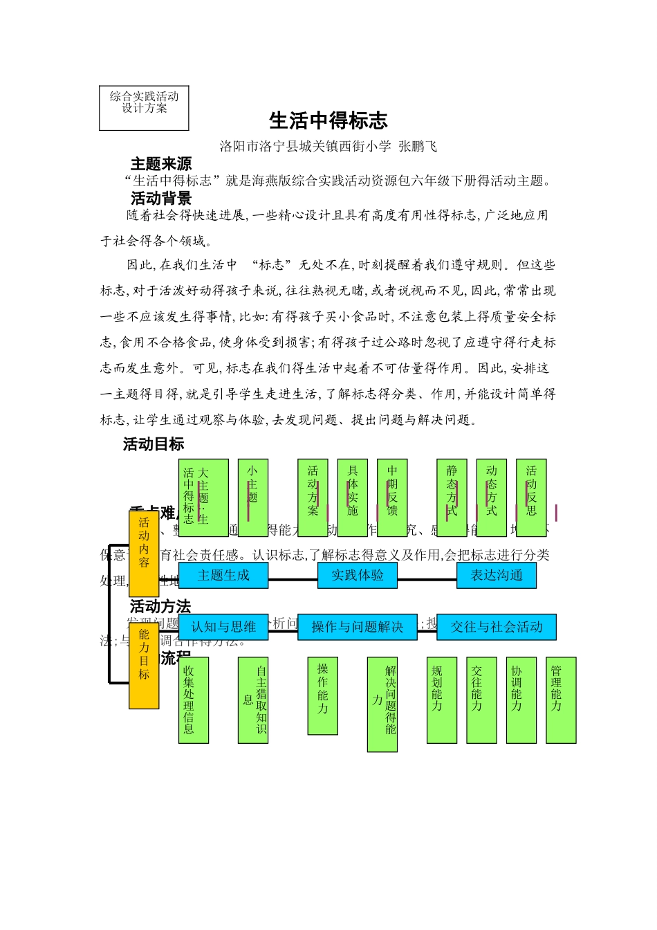 综合实践《生活中的标志》_第1页