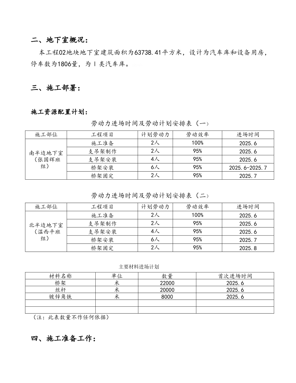 综合布线桥架施工方案_第3页