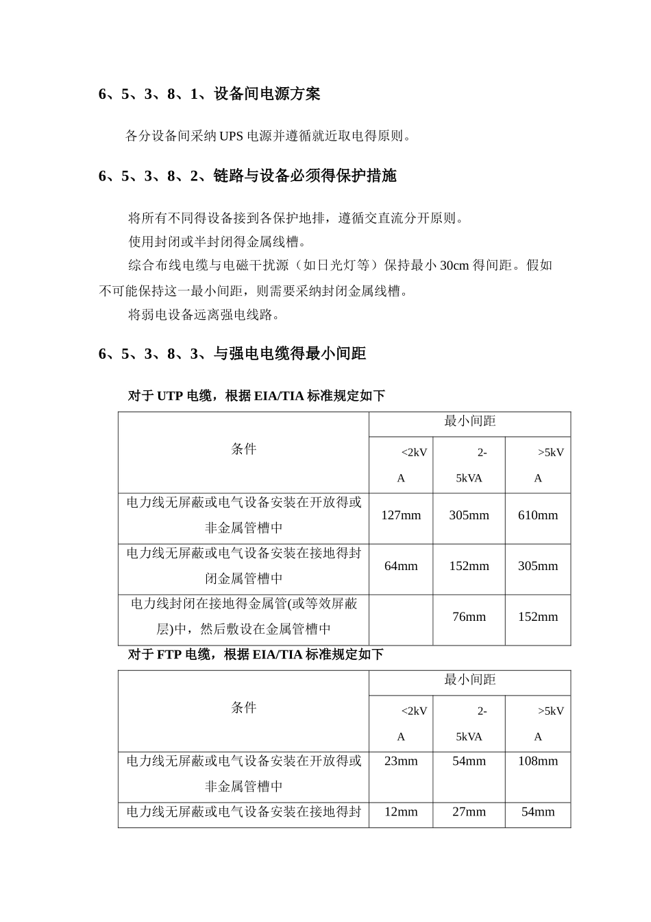 综合布线机柜及设备安装_第2页