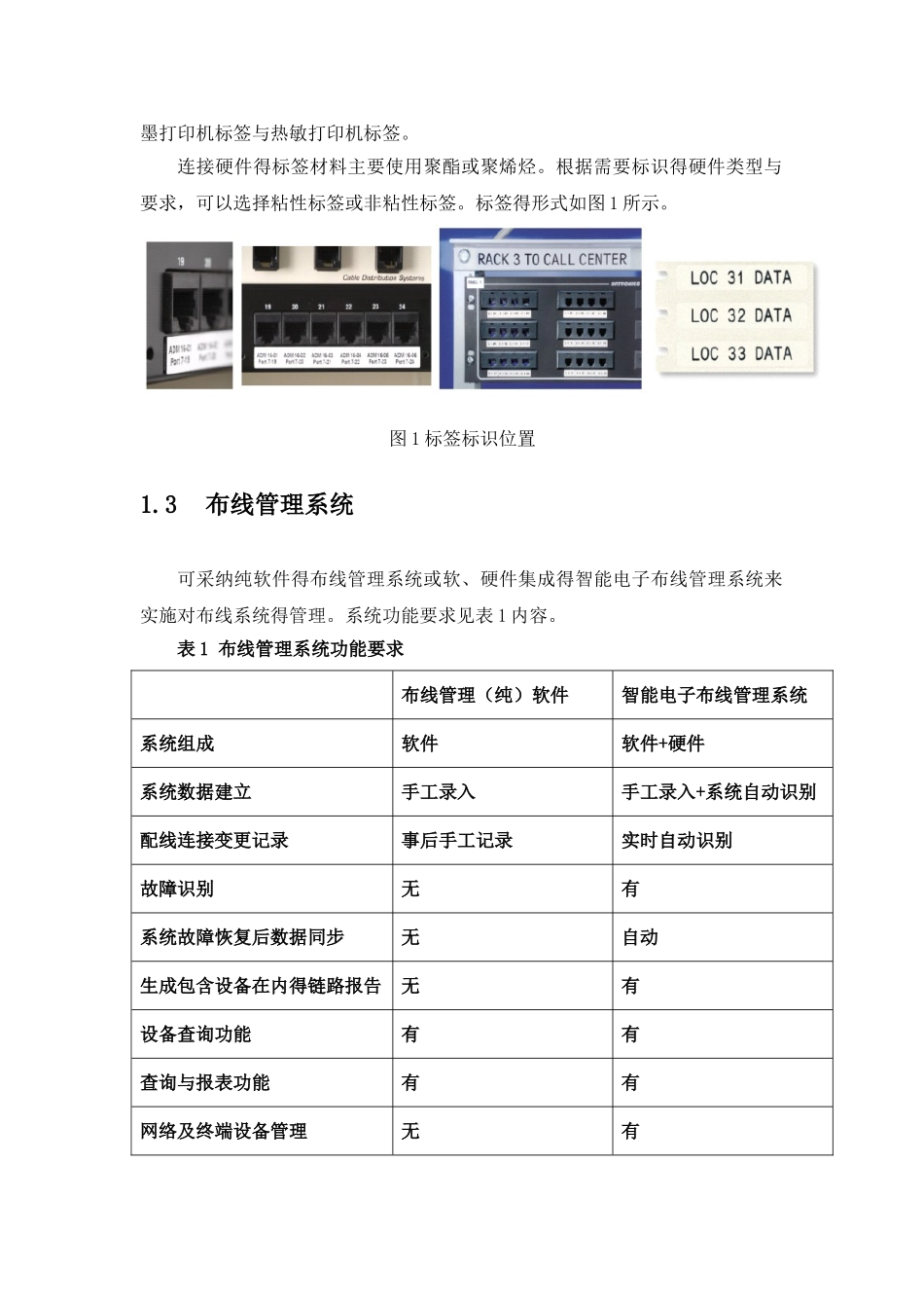 综合布线标签规范_第2页
