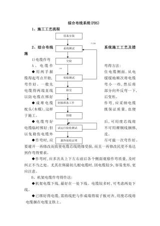 综合布线系统施工工艺流程