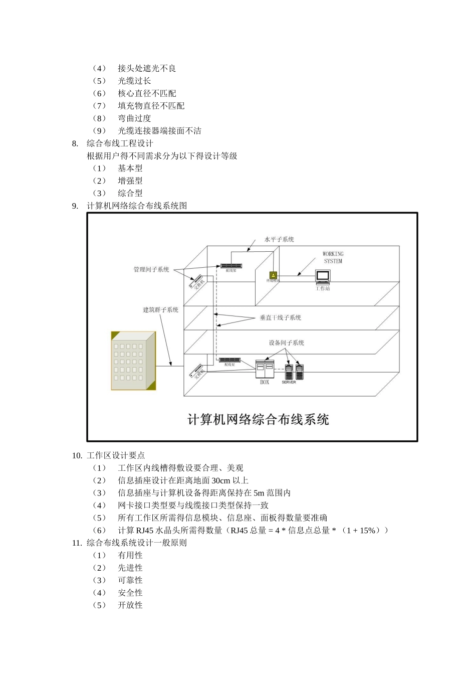 综合布线重要知识点_第2页
