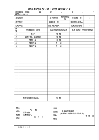 综合布线系统检验批质量验收记录