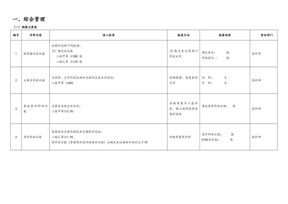 综合性医院评审标准_第1页