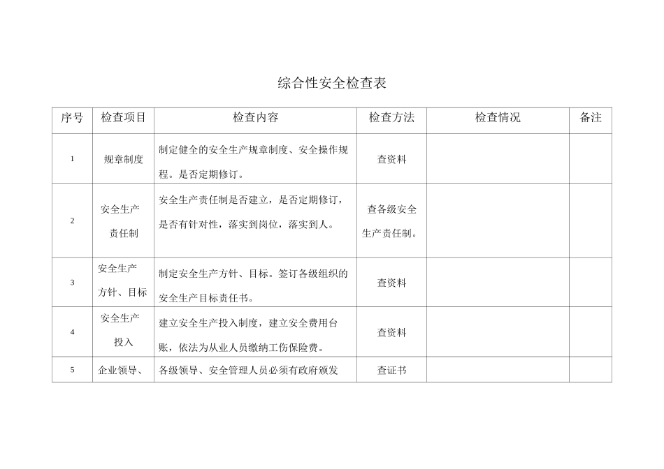 综合性安全检查表_第1页