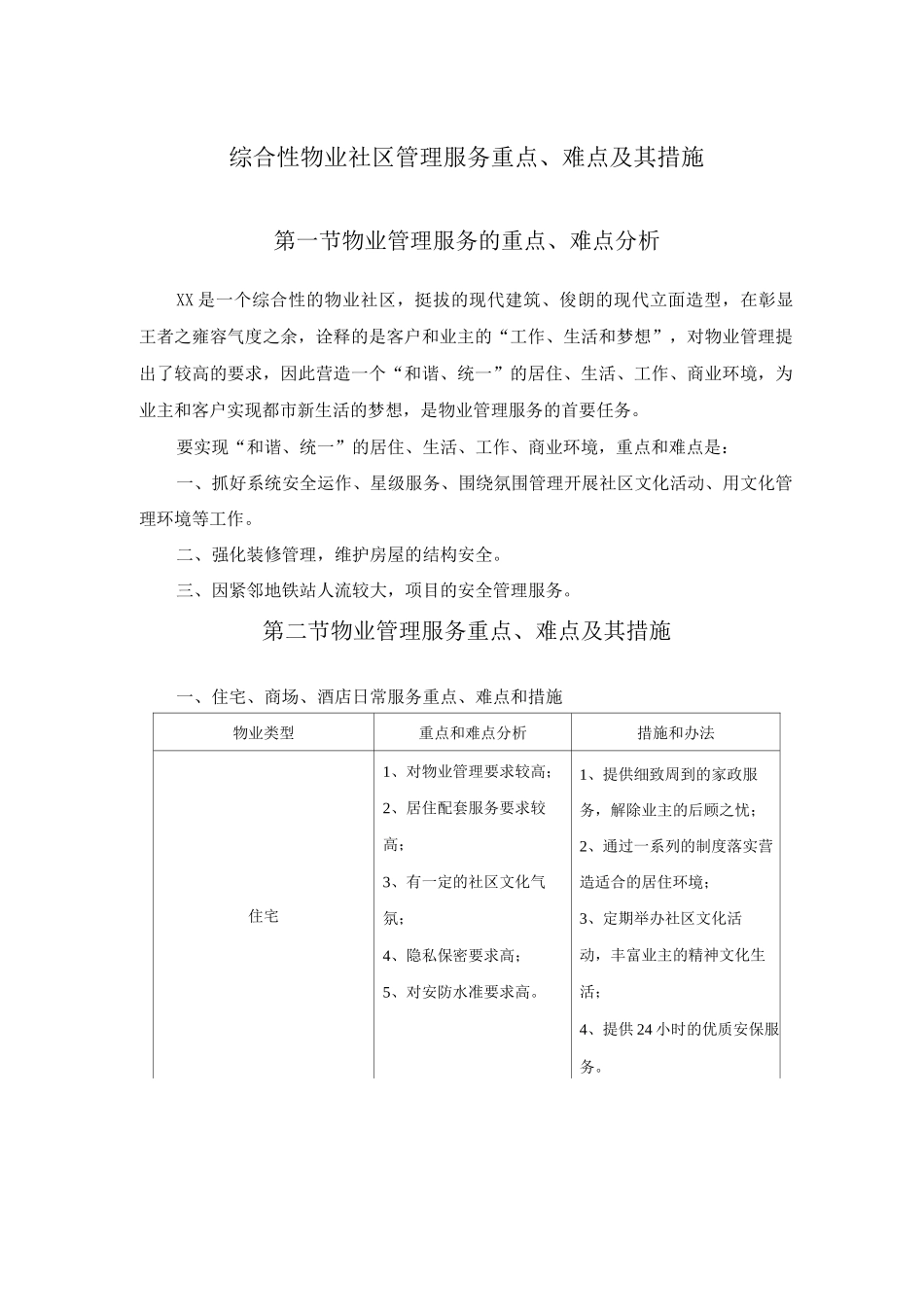 综合性物业社区管理服务重点、难点及其措施_第1页