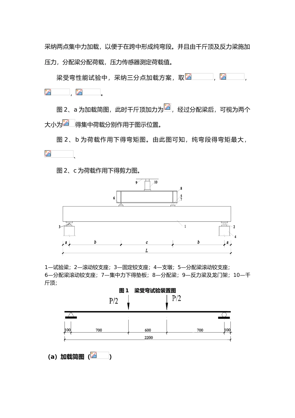 综合性实践环节试验设计_第3页