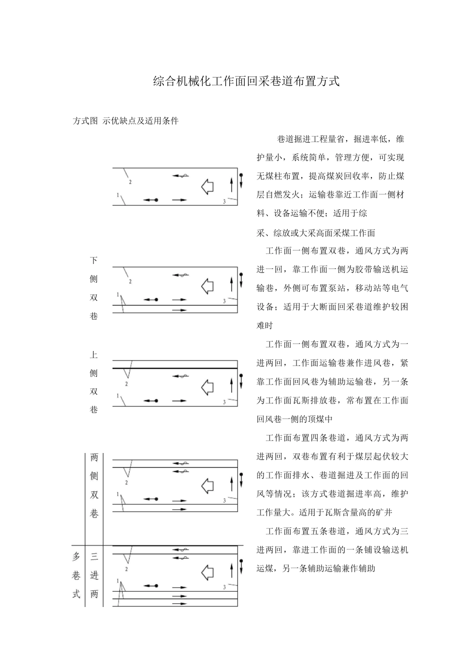 综合机械化工作面回采巷道布置方式_第1页