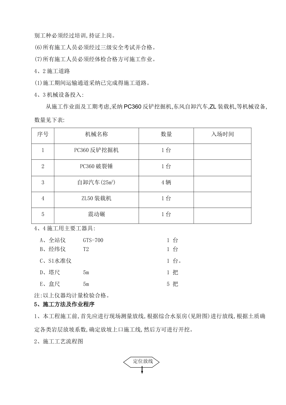 综合水泵房土方_第3页