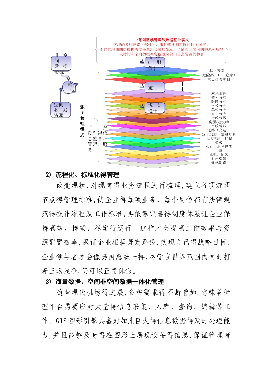 综合物资管理系统_第3页