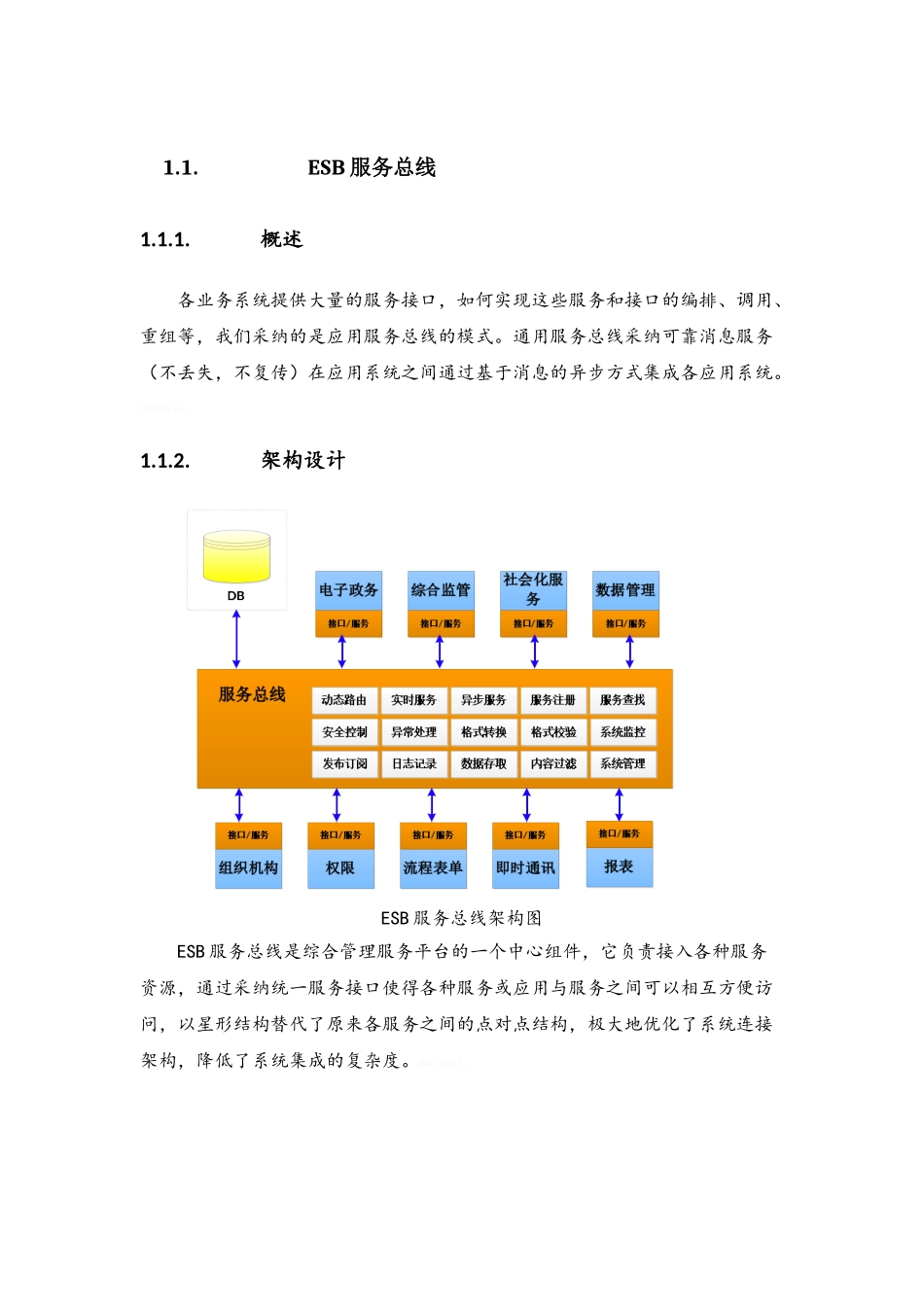 综合管理服务平台_第1页