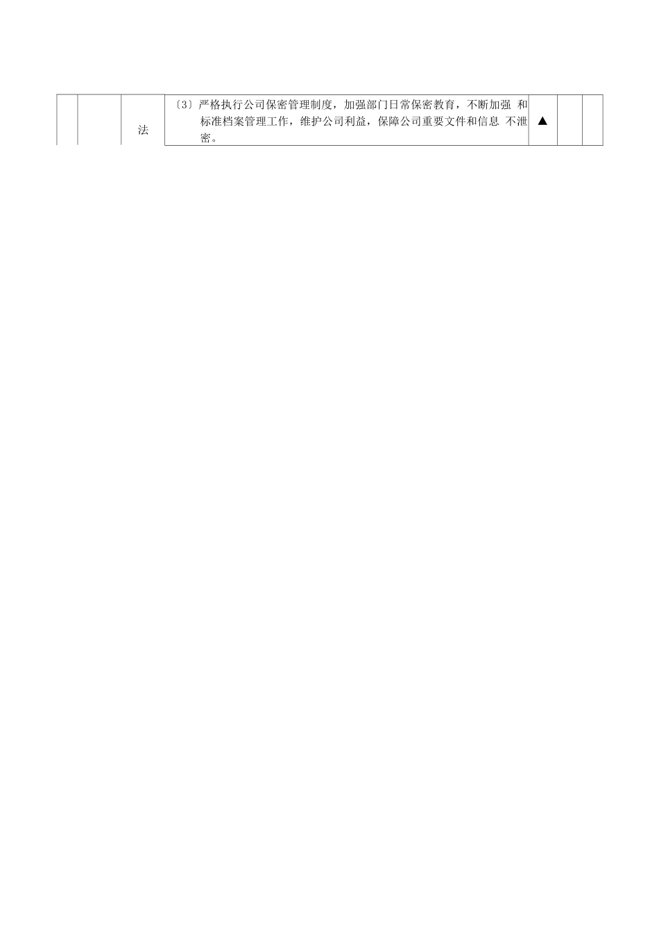 综合管理部岗位说明书_第2页