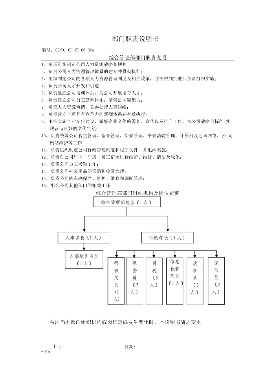综合管理部部门职责说明书_第1页