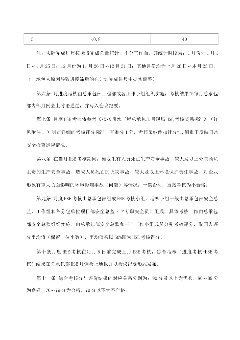 综合考核奖惩制度_第2页