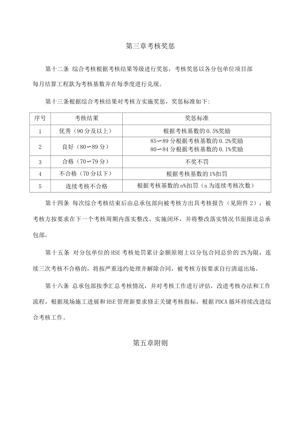 综合考核奖惩制度_第3页