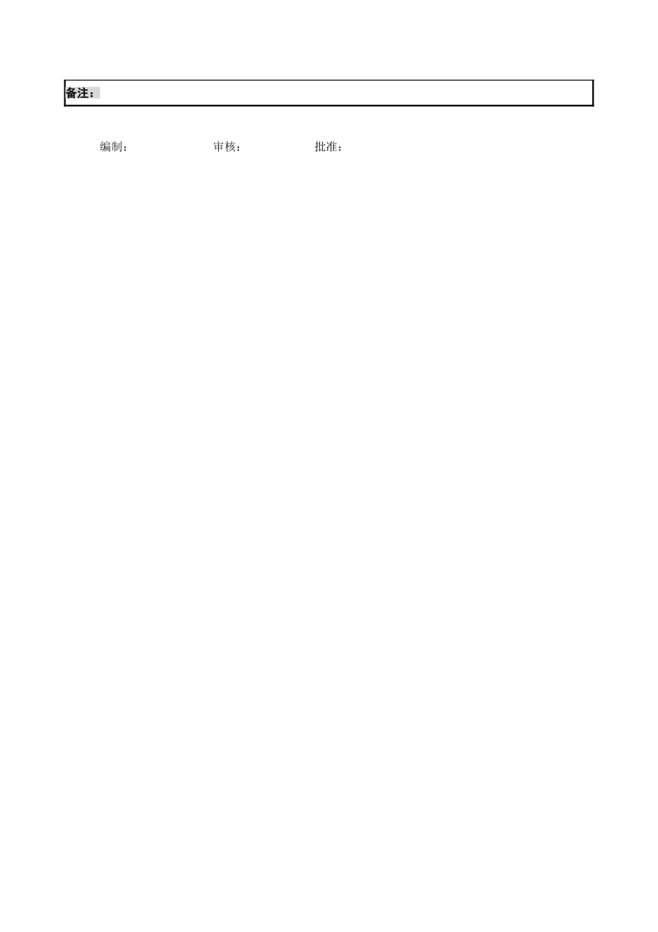 综合计划部岗位职务说明书_第3页