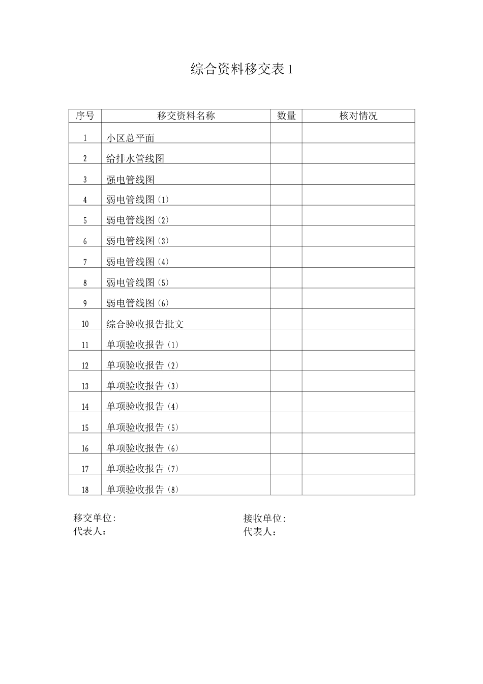 综合资料移交表_第1页
